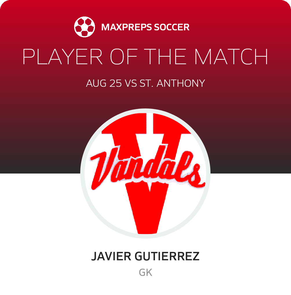 Player of the Match