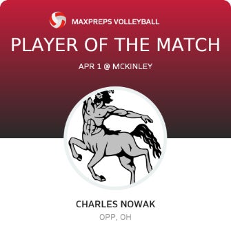 Player of the Match