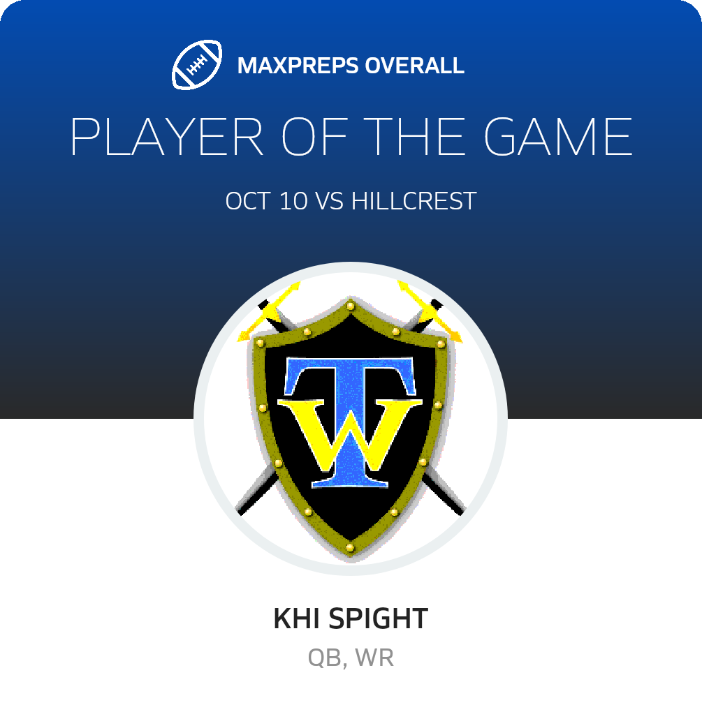 Players of the Game