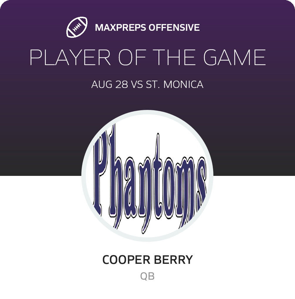 Players of the Game