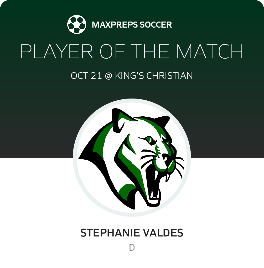 Player of the Match