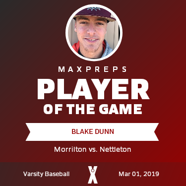 #24 Blake Dunn Player of the Game badge