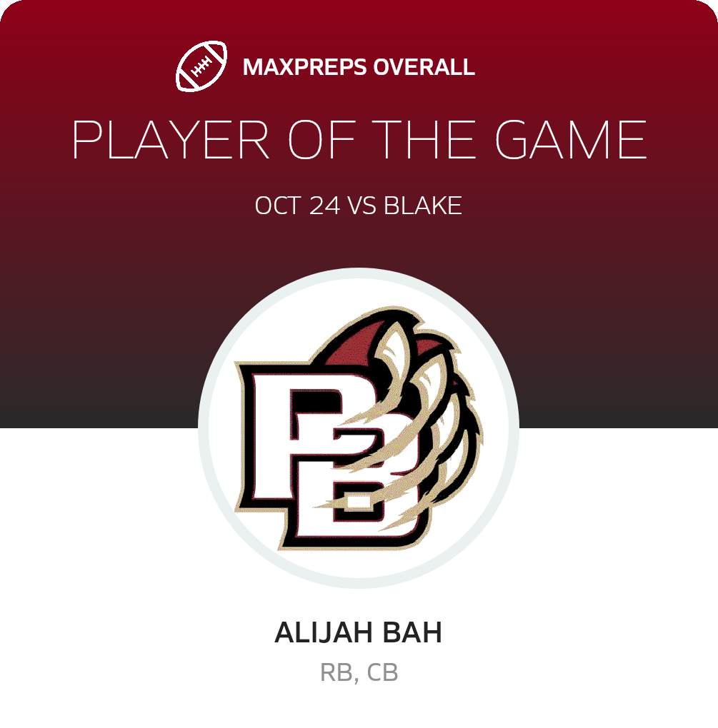 Player of the Game