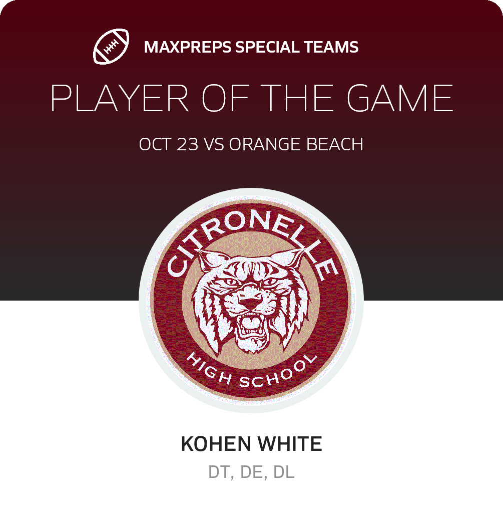Players of the Game