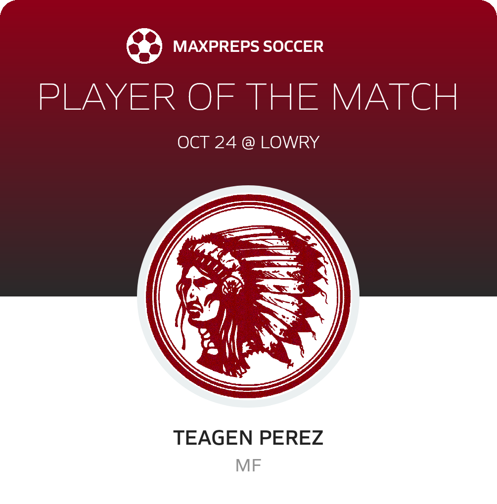 Player of the Match