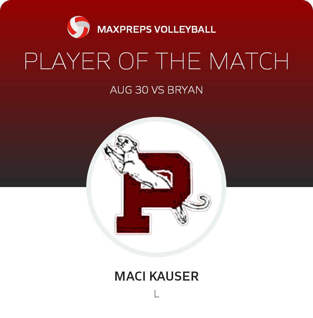 #15 Maci Kauser Player of the Game badge