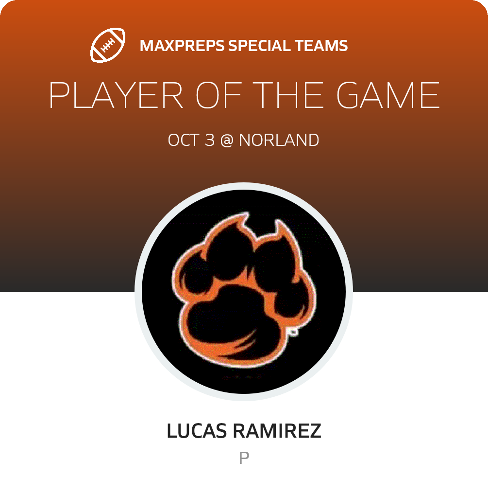 Player of the Game