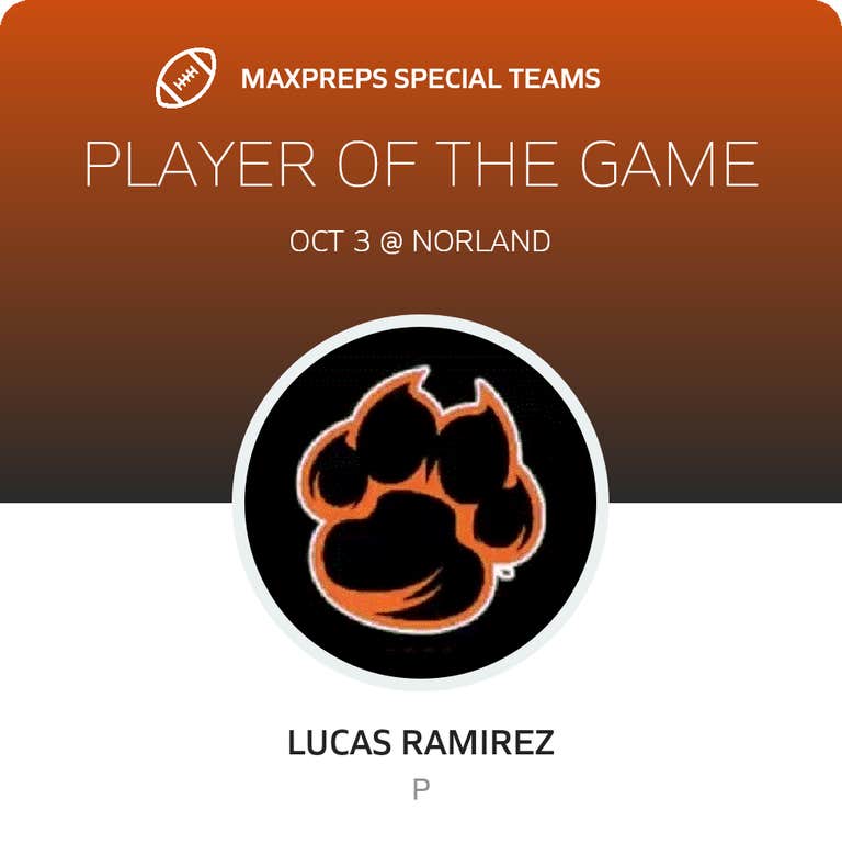 Player of the Game