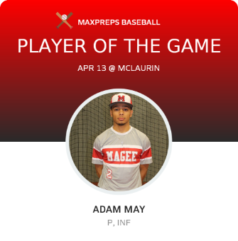 #2 Adam May Player of the Game badge