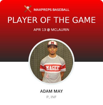 #2 Adam May Player of the Game badge