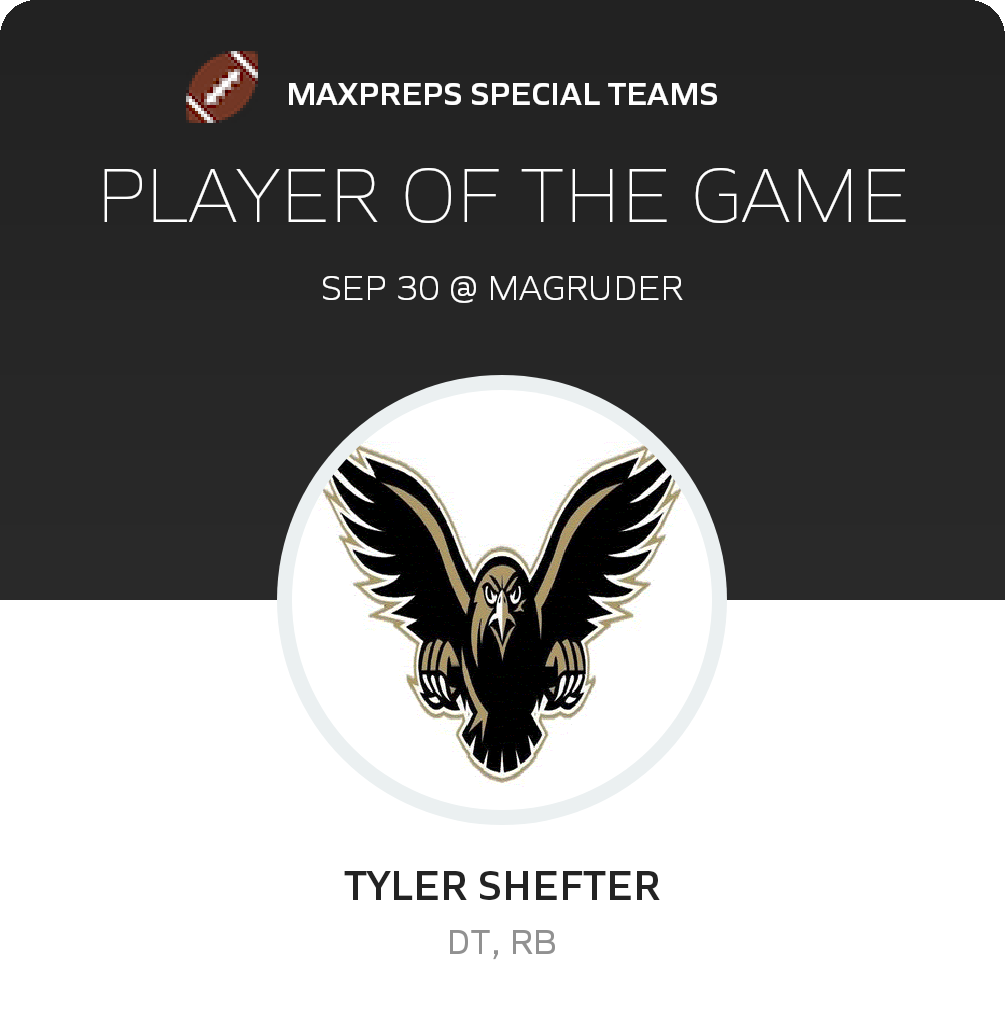 Player of the Game