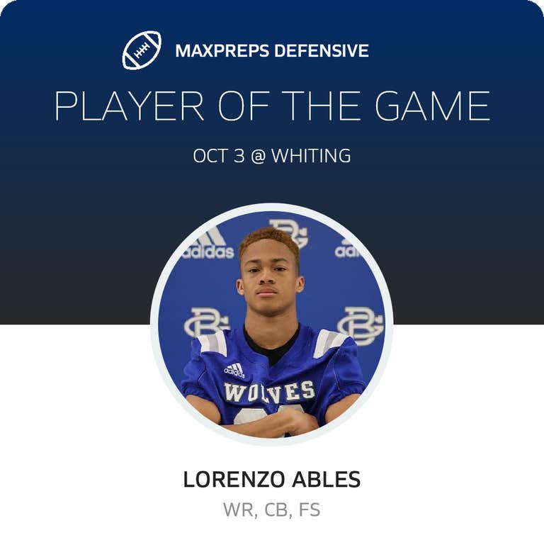 Player of the Game