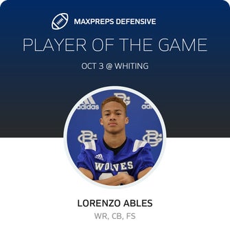 Players of the Game