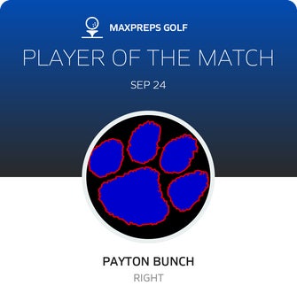 Player of the Match