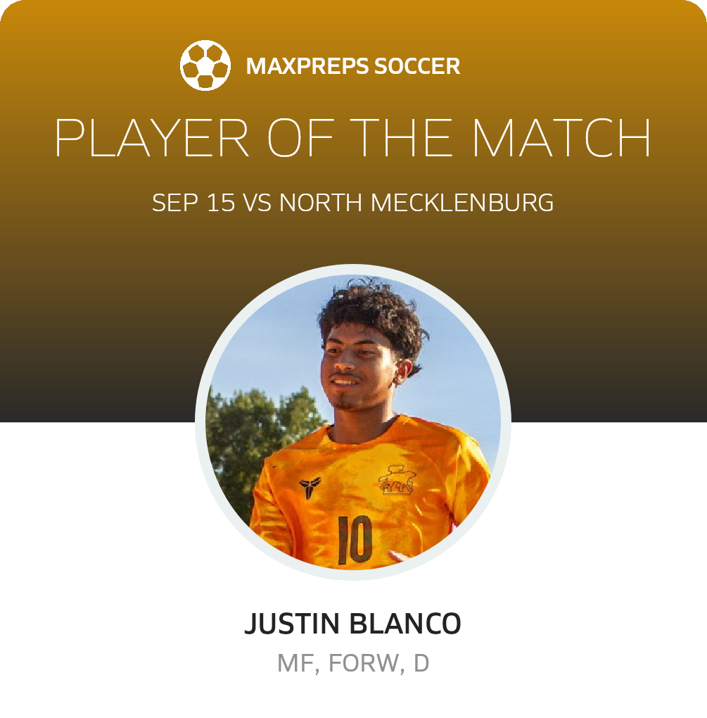 Player of the Match