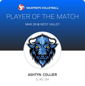 Player of the Match