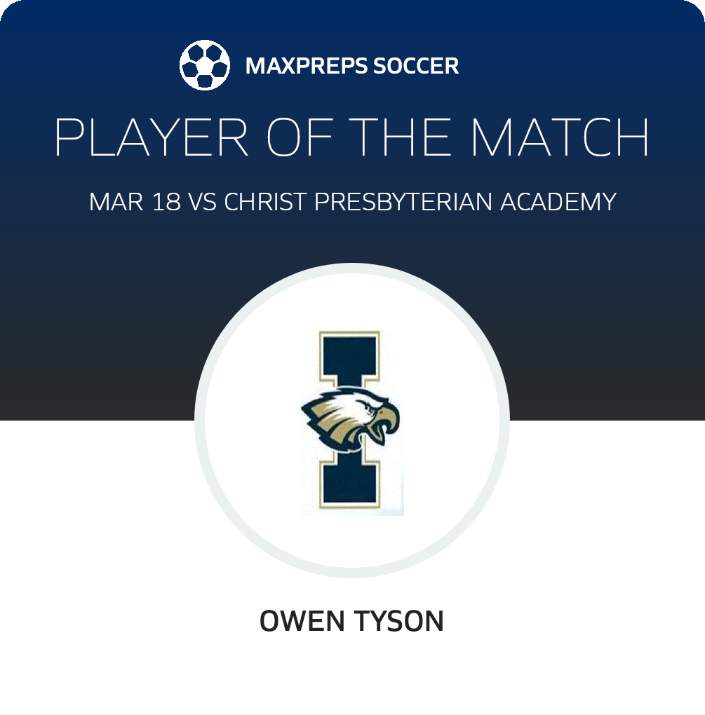 Player of the Match