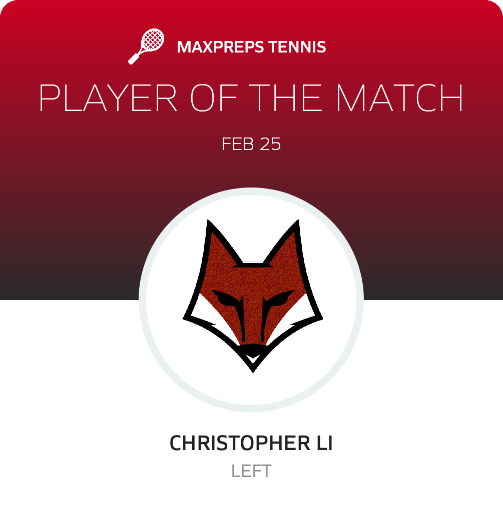 Player of the Match