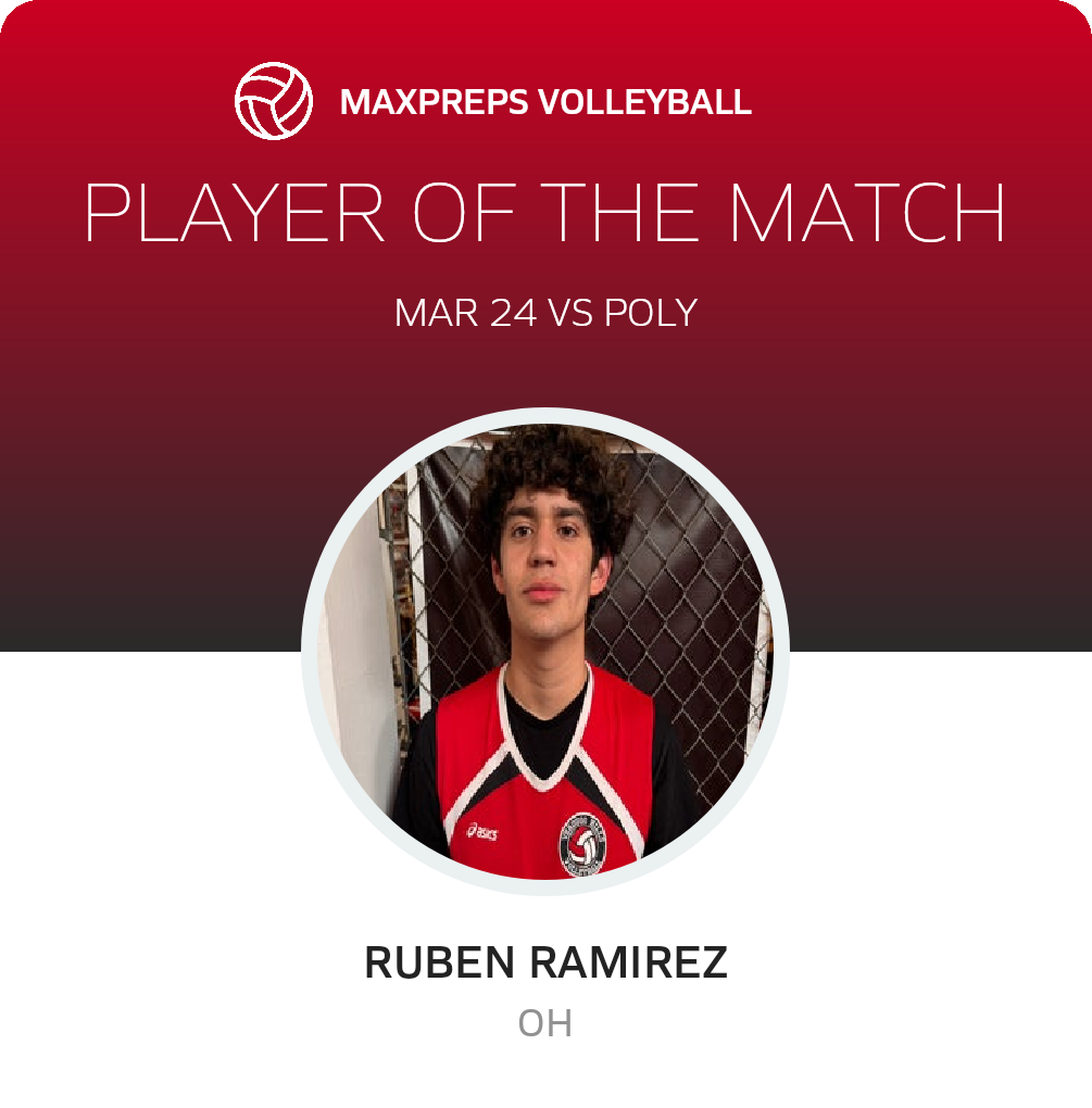 Player of the Match