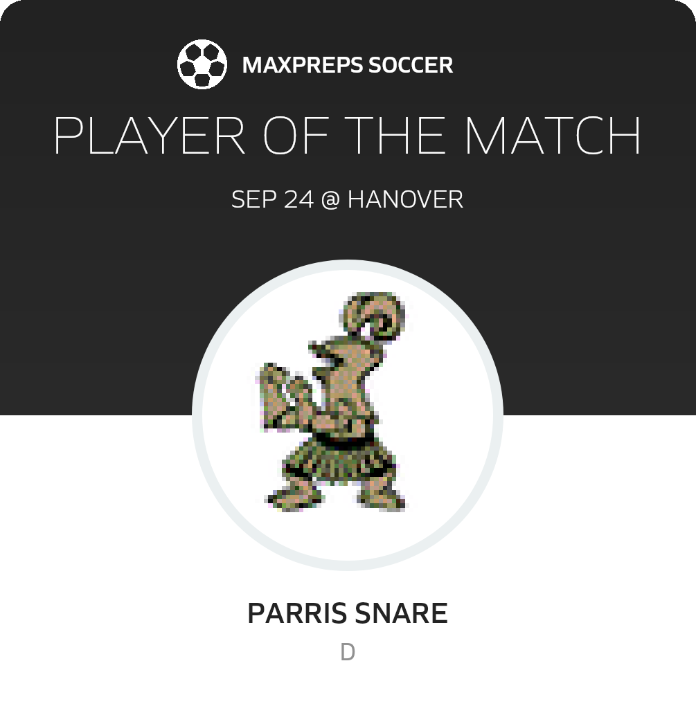 Player of the Match