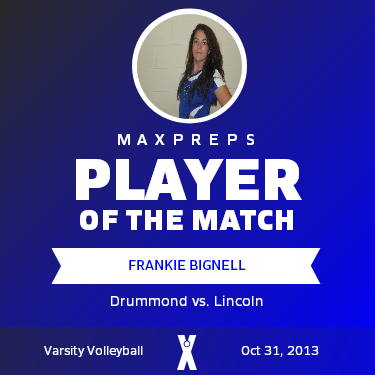 #11 Frankie Bignell Player of the Game badge