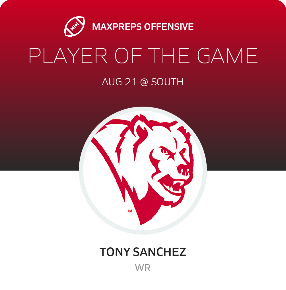 Players of the Game