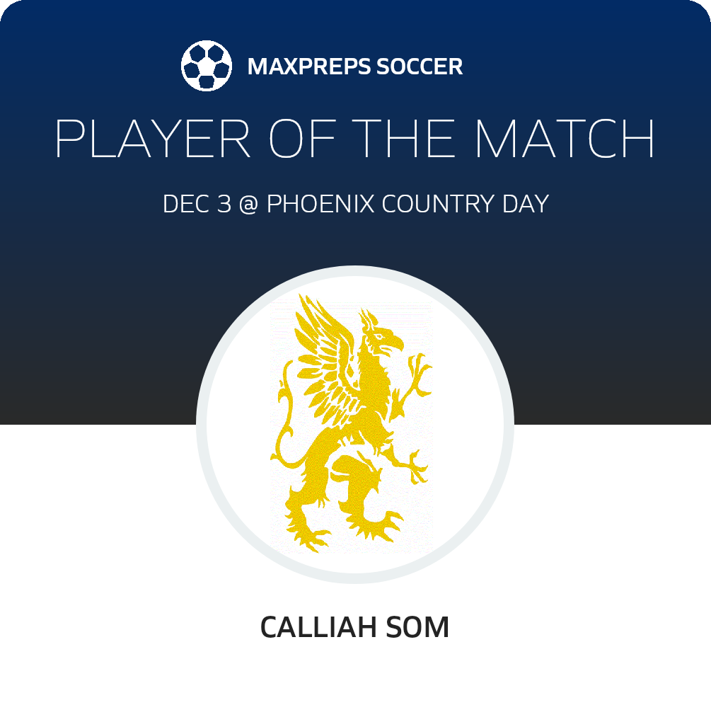 Player of the Match