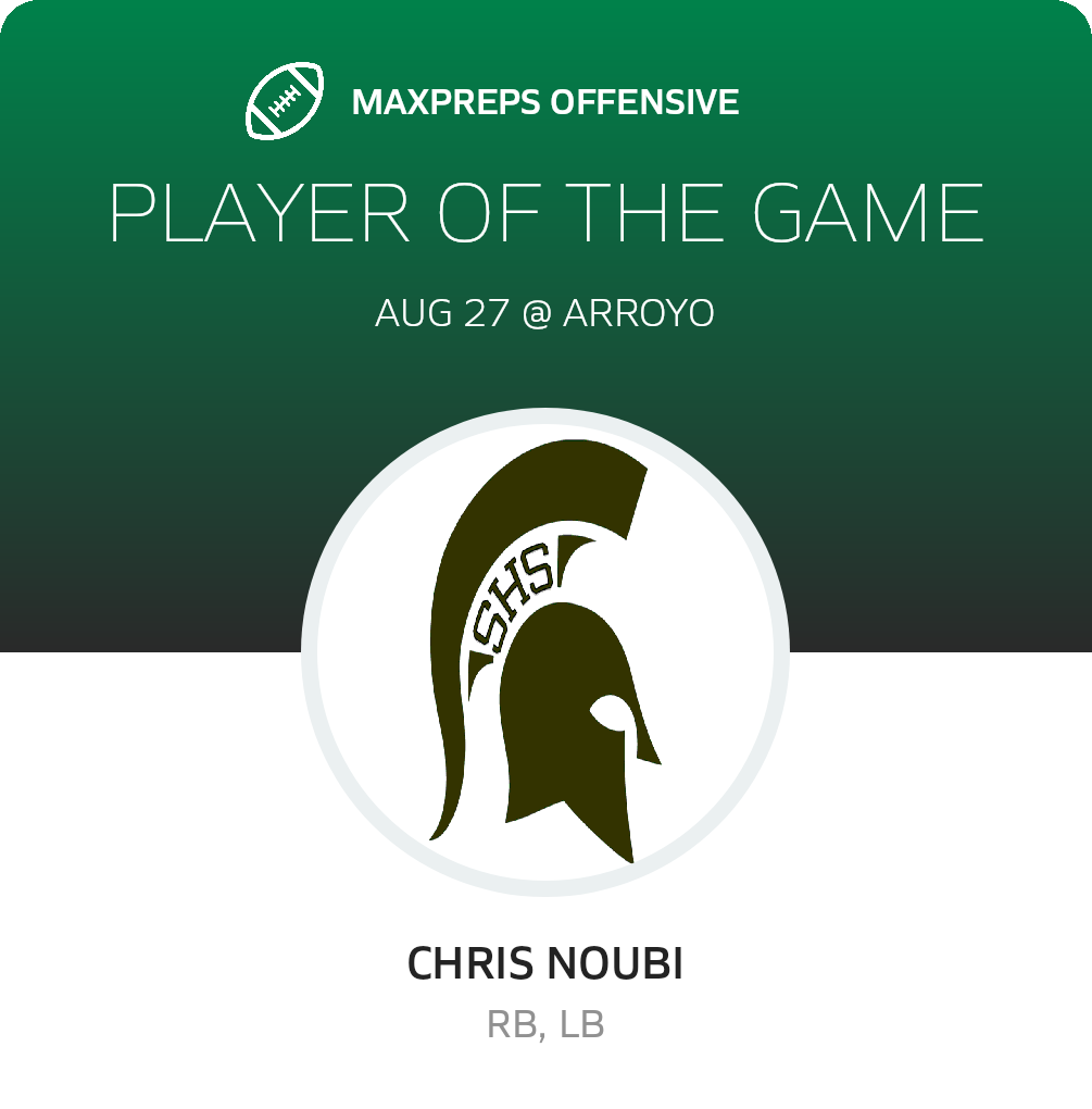 Players of the Game