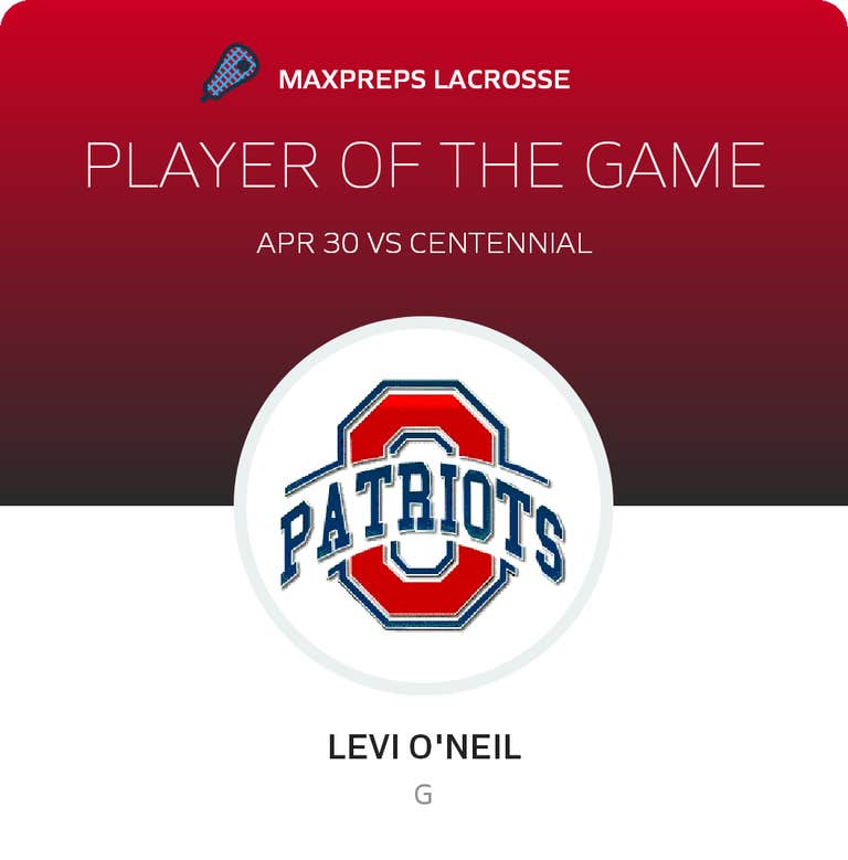 Player of the Game