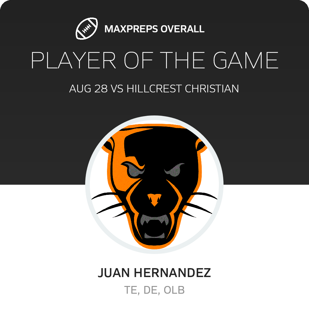 Players of the Game