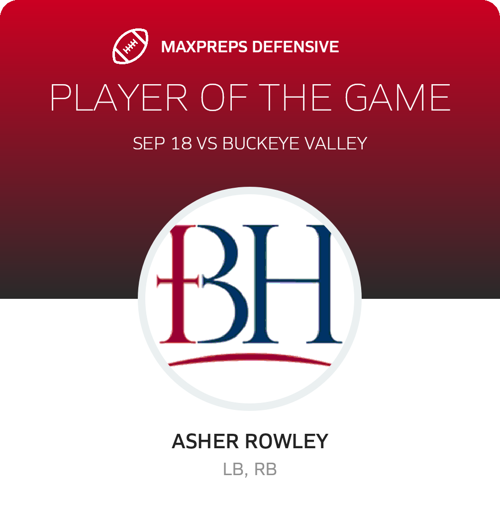 Players of the Game