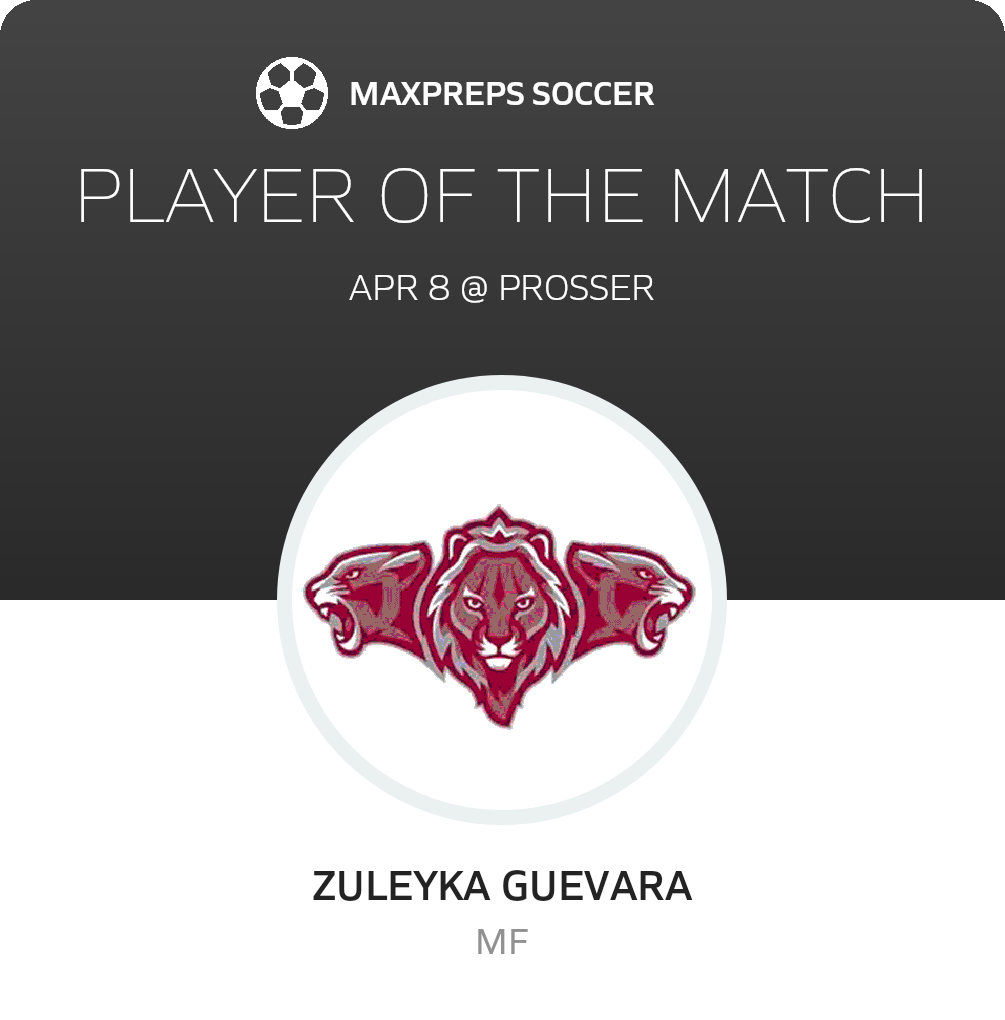 Player of the Match