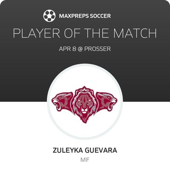 Player of the Match