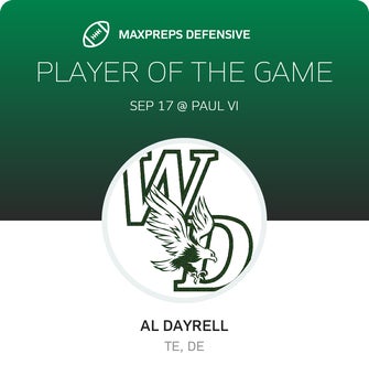 Players of the Game