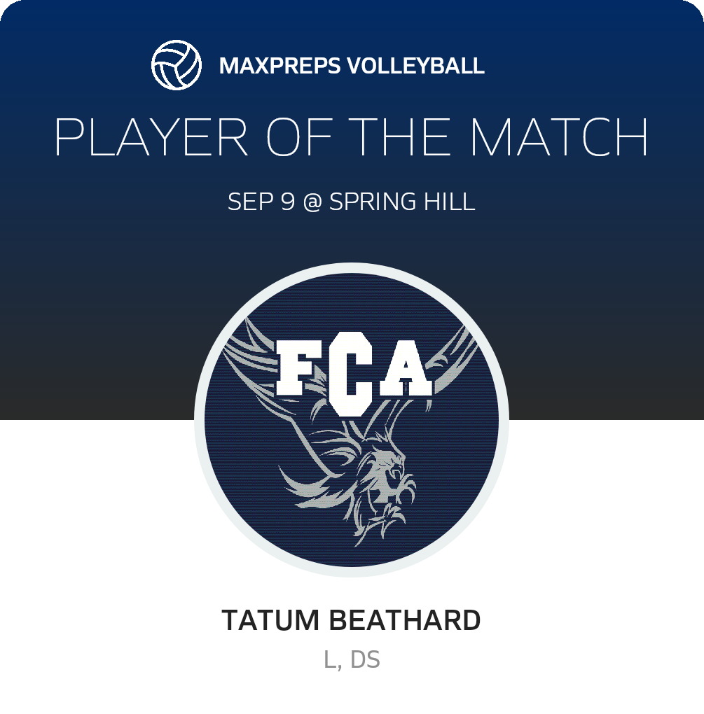 Player of the Match