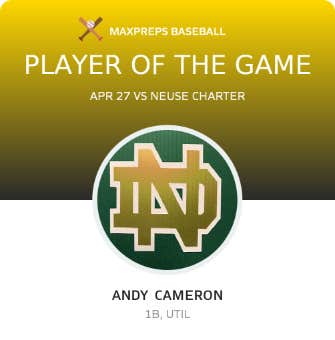 Player of the Game