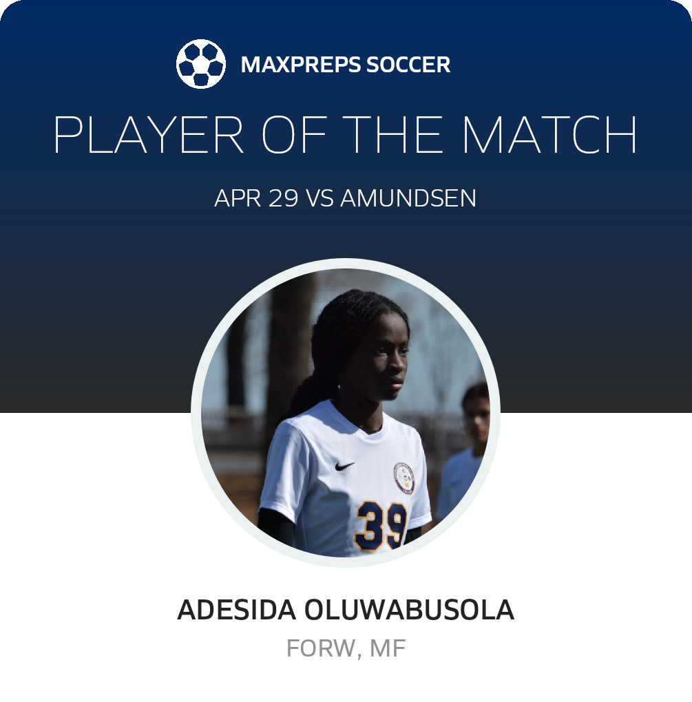 Player of the Match