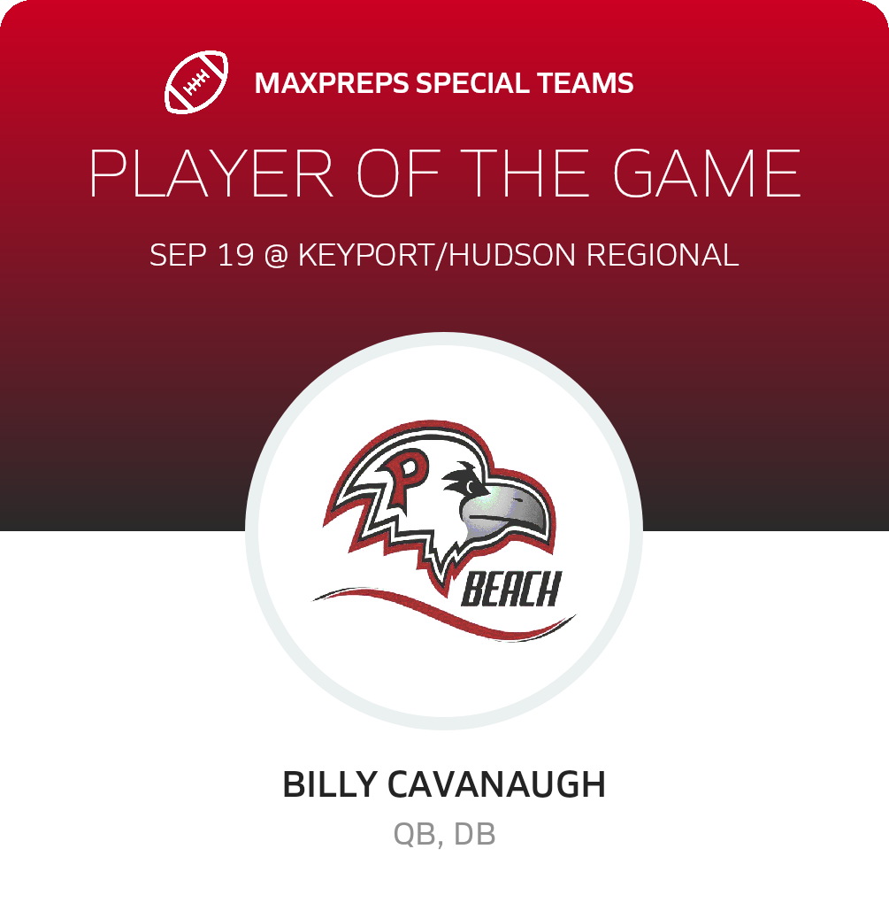 Players of the Game