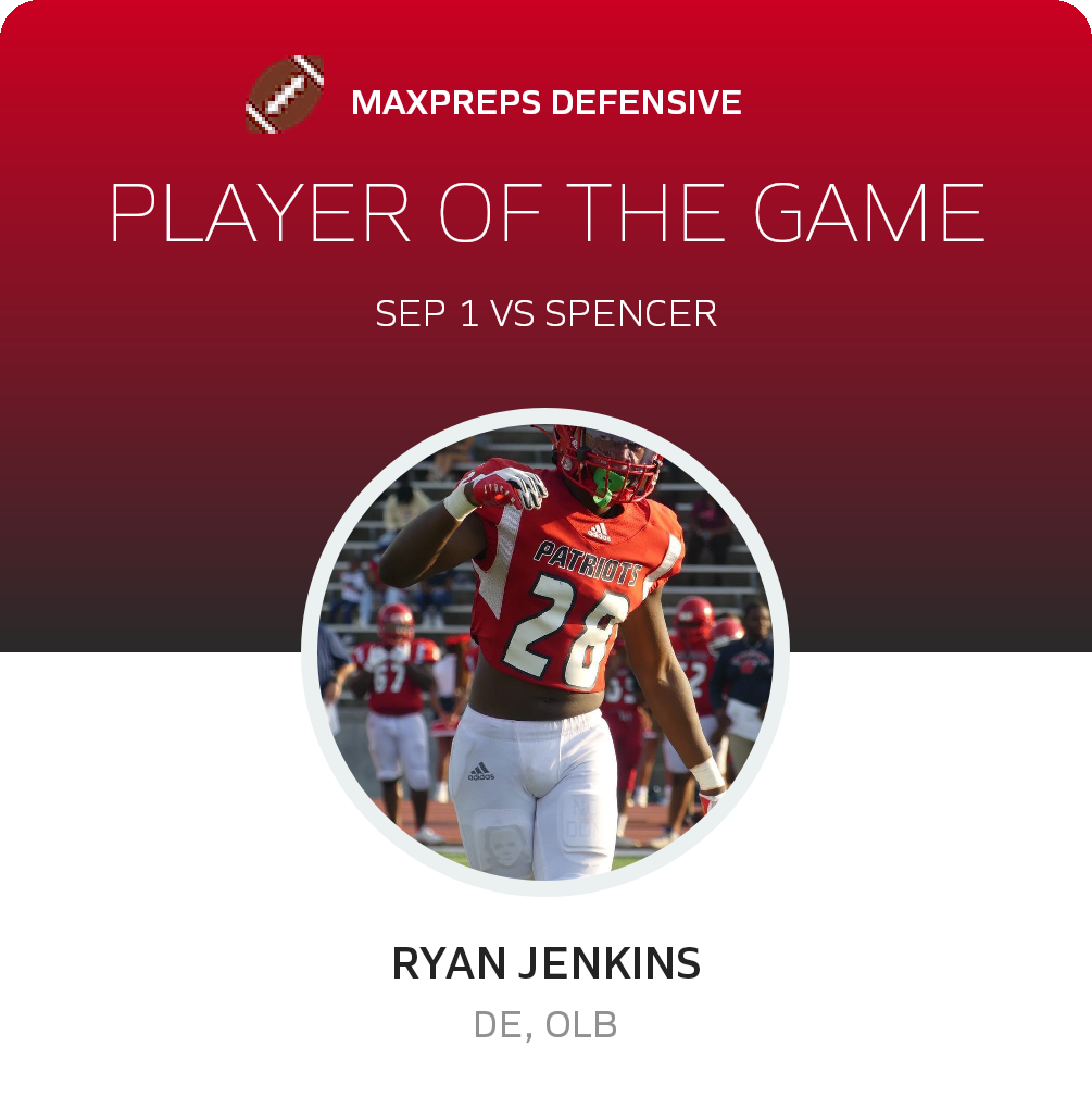 Awards Westover Patriots Football (Albany, GA) MaxPreps