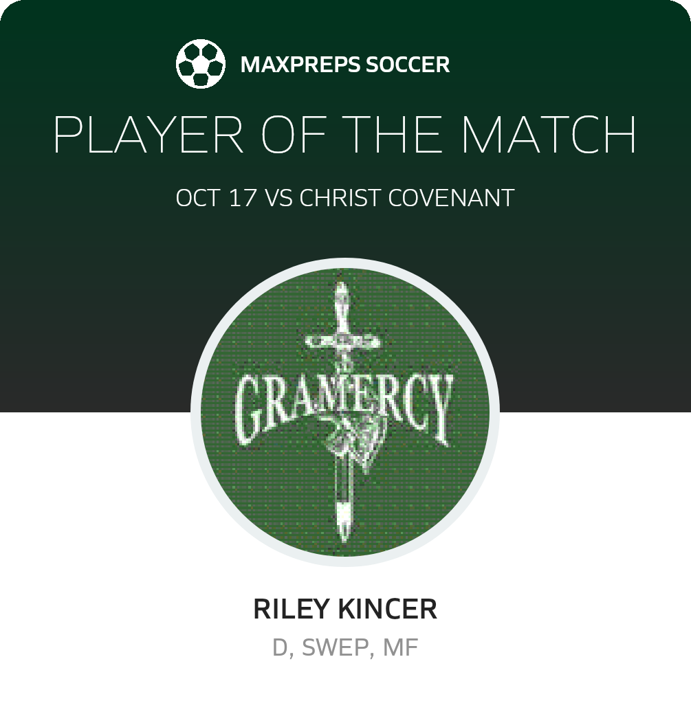 Player of the Match