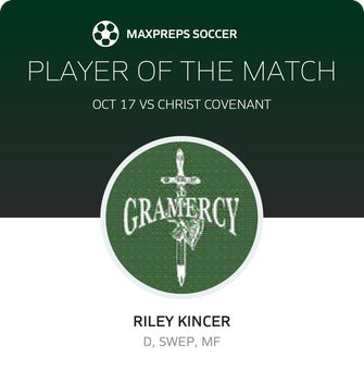 Player of the Match