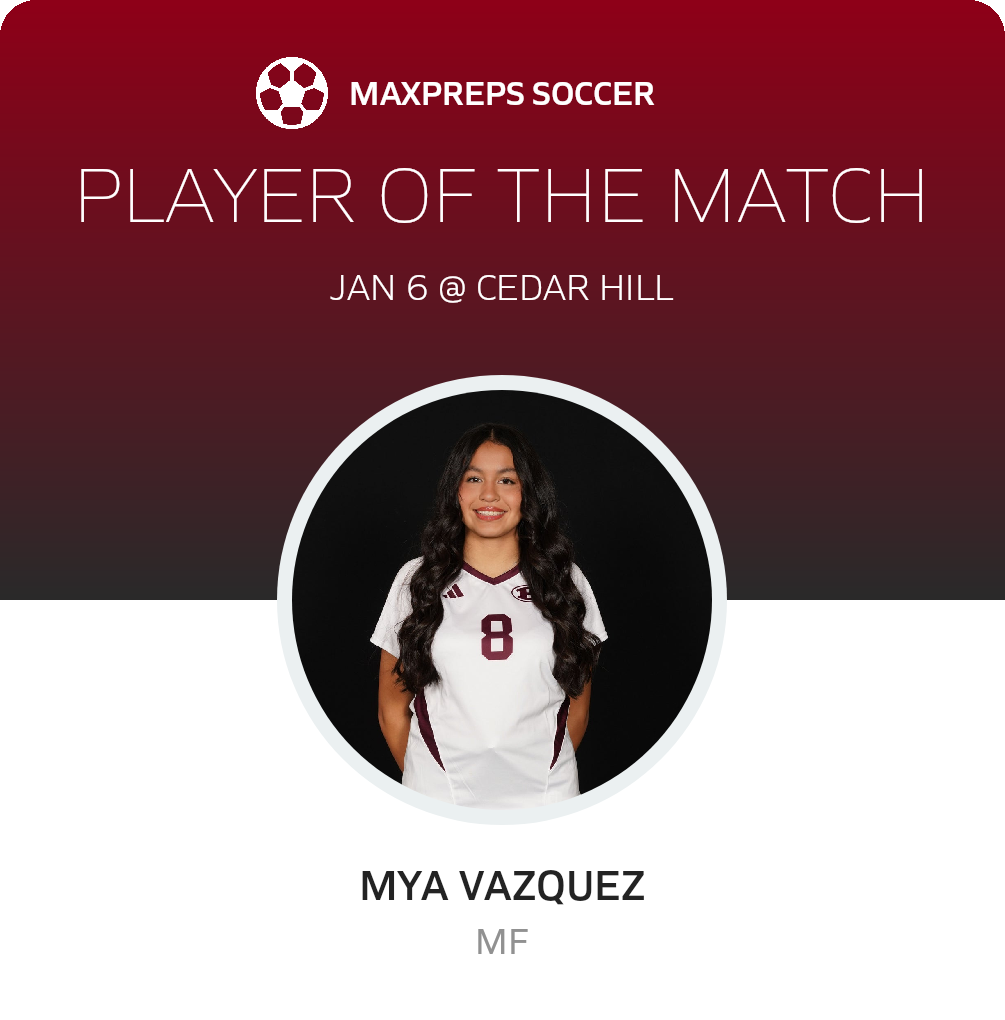Player of the Match