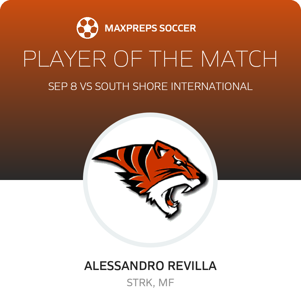 Player of the Match