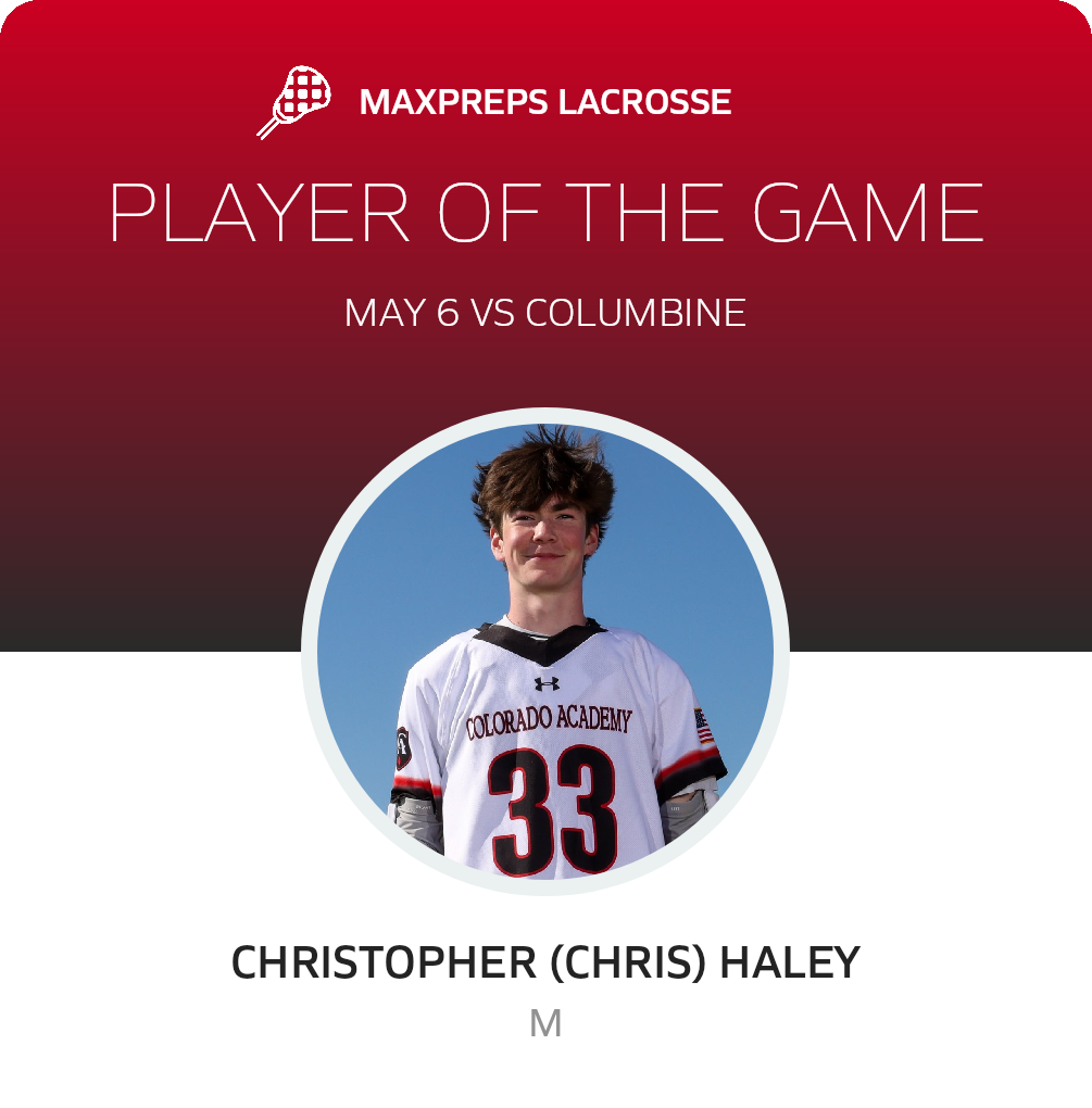 Player of the Game