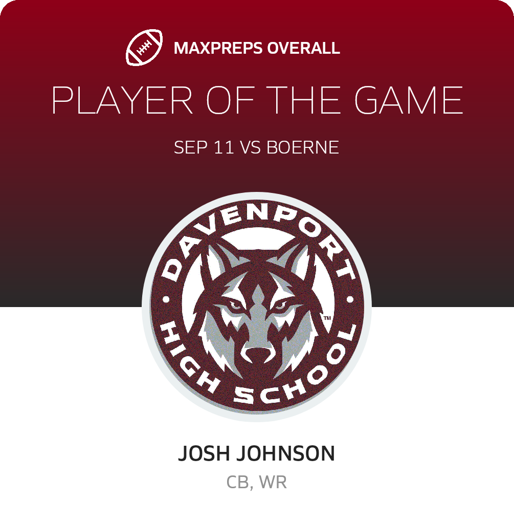 Players of the Game