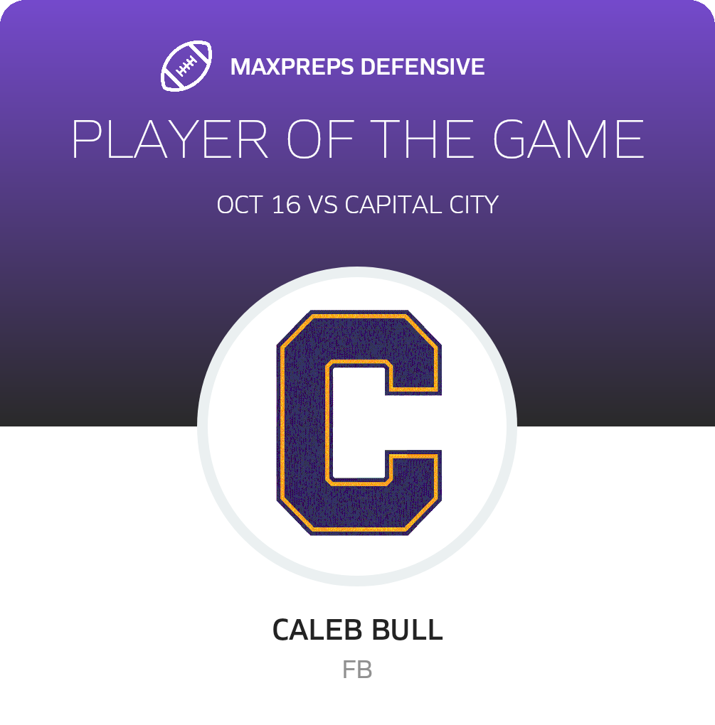 Players of the Game
