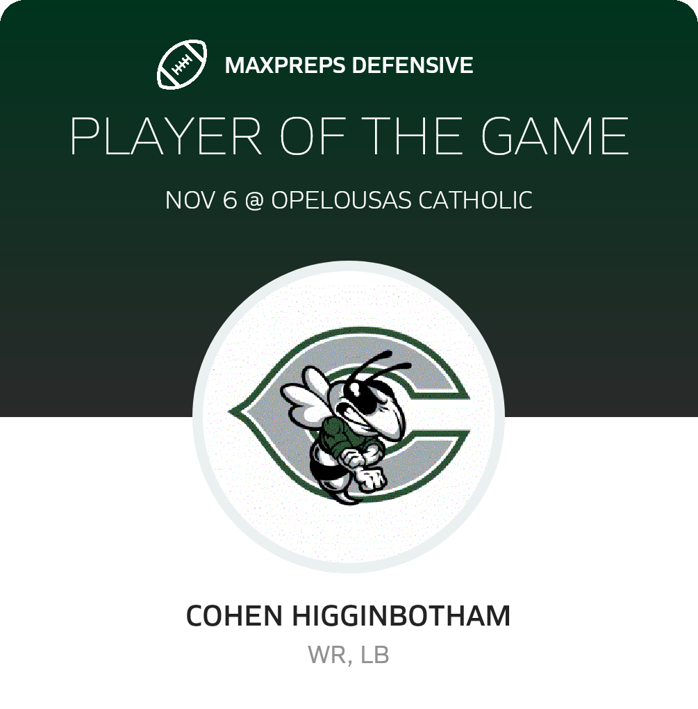 Players of the Game