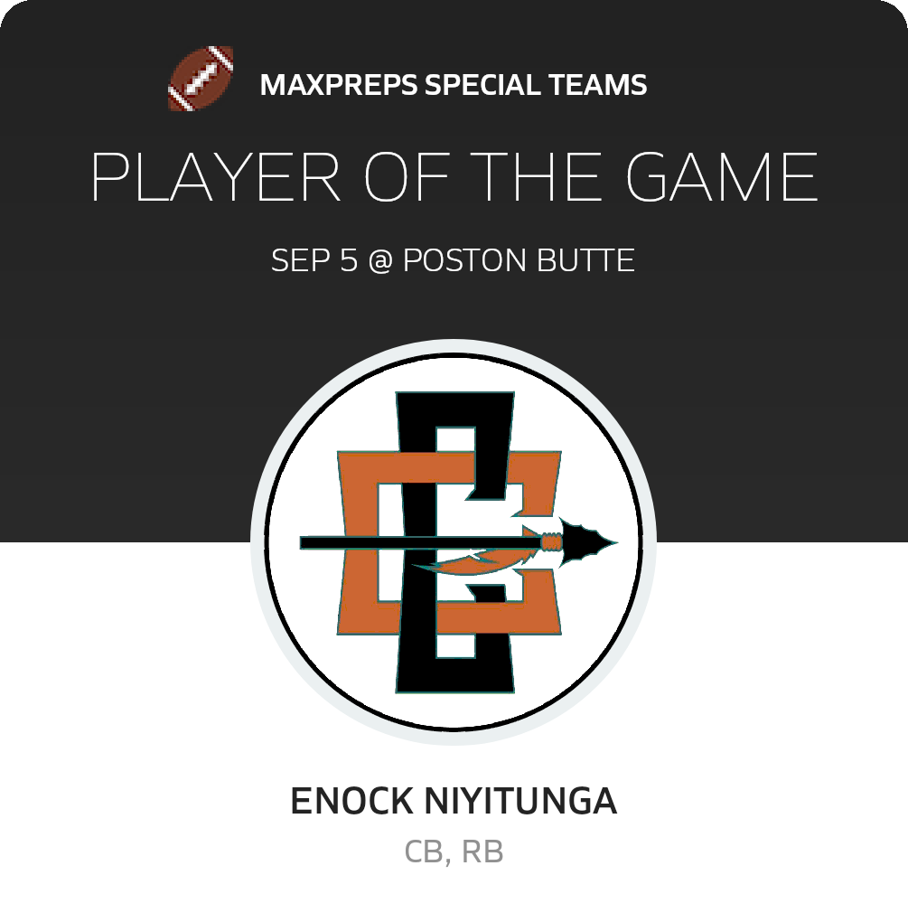 Player of the Game