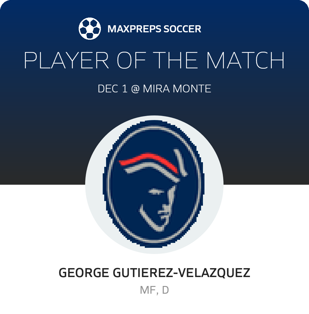 Player of the Match