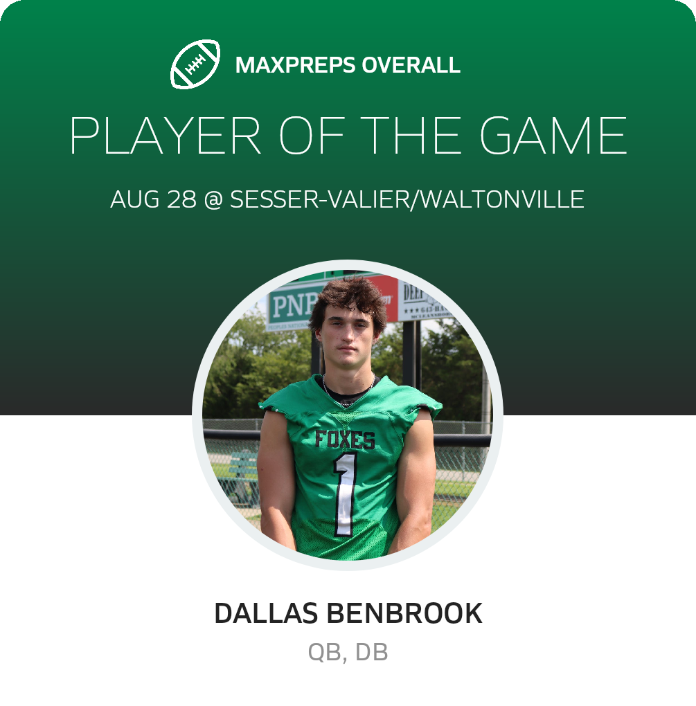 Players of the Game
